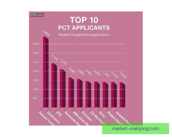 2026世界杯设立全球统一版权监控中心加强赛事期间知识产权保护